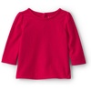 image:imageOSHKOSH BGOSH Baby Girls Dress SetNavy Red Floral