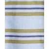 image:imageOSHKOSH BGOSH Boys Short Sleeve HenleyBlue Wash