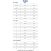 image:imageOSHKOSH BGOSH Girls Perfect Colorblocked Heavyweight Jacket Coat 18 Months PurpleColorblock