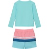 image:imageOSHKOSH BGOSH Toddlers and Baby Boys Swimsuit Trunk and Rashguard SetAqua