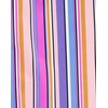 image:imageOshKosh BGosh Girls Onepiece SwimsuitPink Stripe