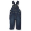 Blue Dark Wash