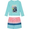 image:imageOSHKOSH BGOSH Toddlers and Baby Boys Swimsuit Trunk and Rashguard SetAqua