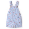 Blue Shortall