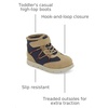 image:imageOSHKOSH BGOSH Boys AsterixNavyTan