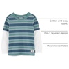 image:imageOshKosh BGosh Boys Layered TeeBlue Stripe