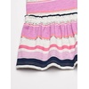 image:imageOshKosh BGosh Girls ShortSleeve TunicPurpleMultistripe
