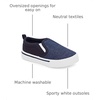 image:imageOshKosh BGosh Kids Os22d04bDark Blue