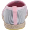 image:imageOshKosh BGosh Toddler and Little Girls Belle Casual ShoeLight Pink