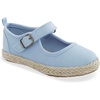 image:imageOshKosh BGosh Kids VaqueraBlue